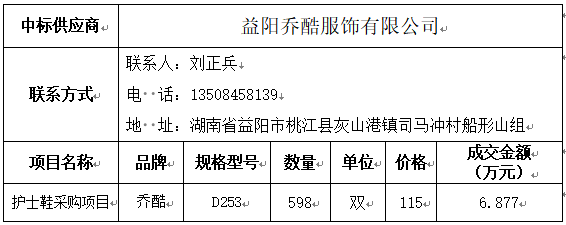 中標(biāo)（成交）供應(yīng)商及主要標(biāo)的信息.jpg